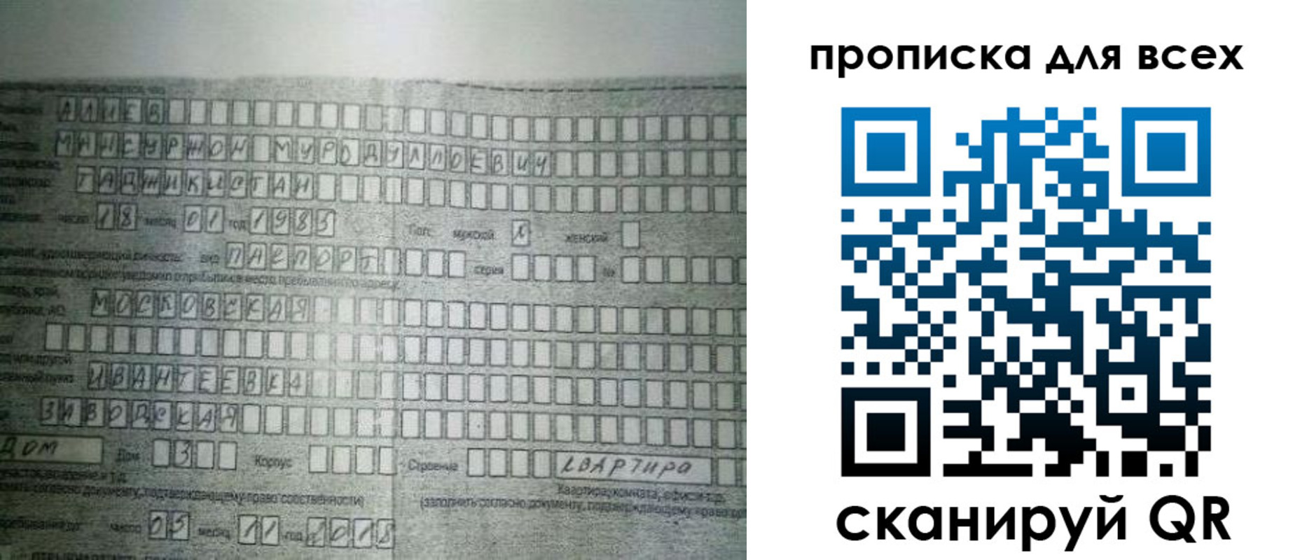 купить прописку в Пермском крае
